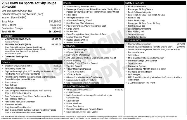 Certified 2023 BMW X4 xDrive30i w/ M Sport Package AWD/4WD image 20