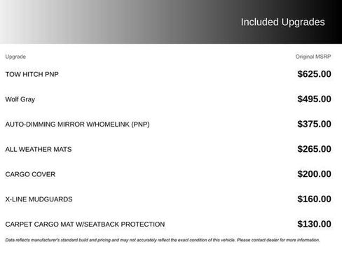 New 2025 Kia Sorento X-Line EX AWD/4WD image 4