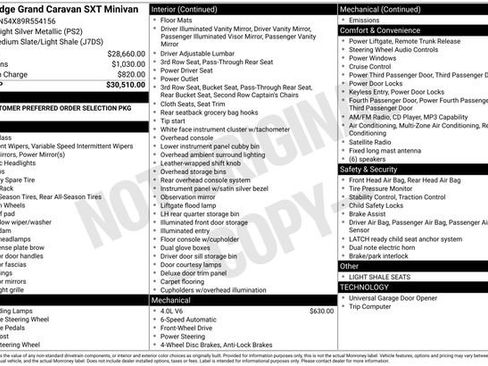 Used 2009 Dodge Grand Caravan SXT image 39