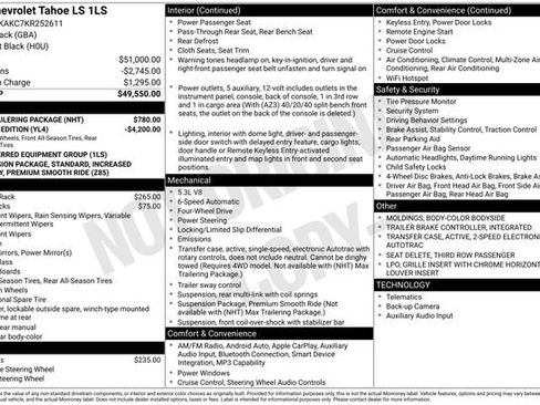 Used 2019 Chevrolet Tahoe LS w/ Max Trailering Package AWD/4WD image 34