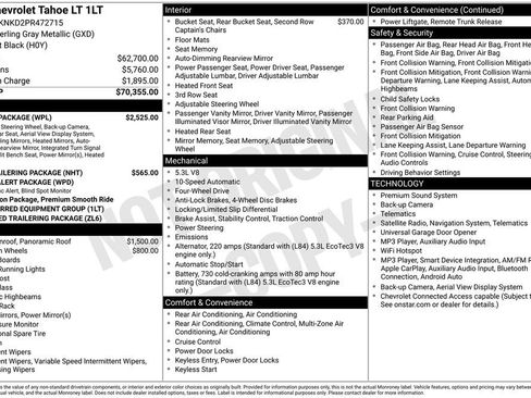 Used 2023 Chevrolet Tahoe LT w/ Luxury Package AWD/4WD image 37