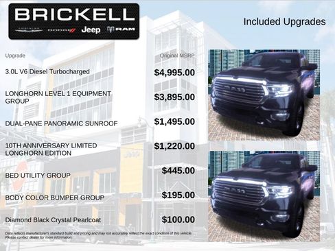 Used 2021 RAM 1500 Limited AWD/4WD image 5