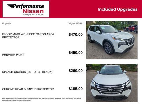 Certified 2025 Nissan Rogue SV image 8