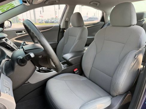 Used 2014 Hyundai Sonata GLS w/ Popular Equipment Group 2 FWD image 13