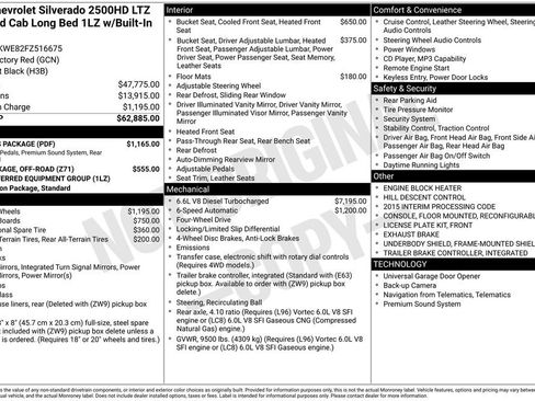 Used 2015 Chevrolet Silverado 2500 LTZ w/ LTZ Plus Package image 2