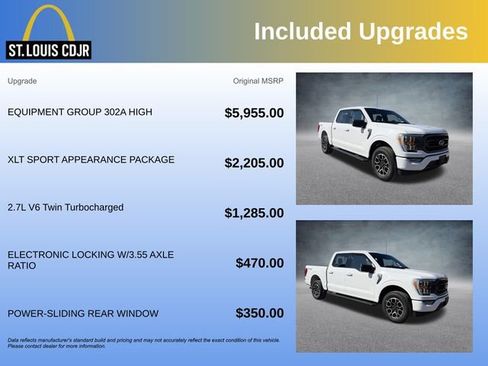 Used 2022 Ford F150 XLT w/ Equipment Group 302A High image 5