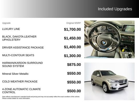 Used 2014 BMW X5 xDrive35i AWD/4WD image 5