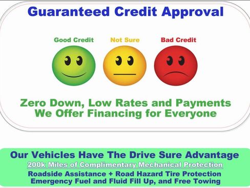 Used 2021 Ford Escape SE w/ SE Sport Appearance Package FWD image 5