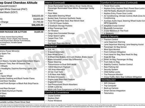 Used 2023 Jeep Grand Cherokee Altitude RWD image 39
