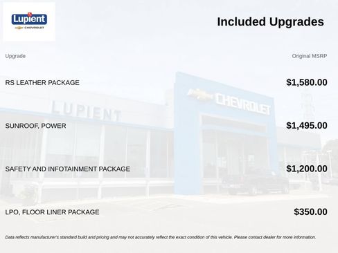Used 2024 Chevrolet Equinox RS w/ RS Leather Package AWD/4WD image 4