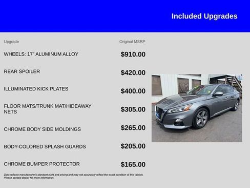 Used 2019 Nissan Altima 2.5 SL AWD/4WD image 12