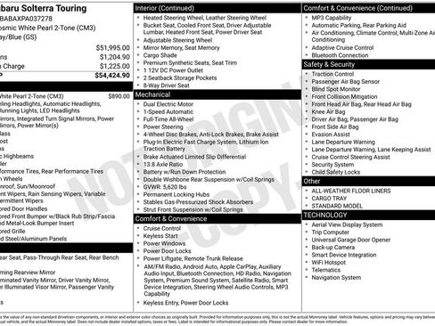 Used 2023 Subaru Solterra AWD image 8