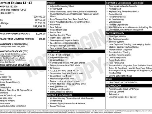 Used 2020 Chevrolet Equinox LT image 40