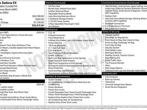 Used 2020 Kia Sedona EX image 2