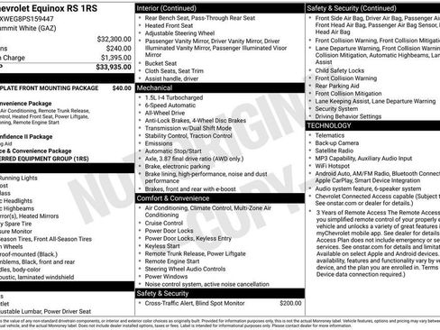 Used 2023 Chevrolet Equinox RS AWD/4WD image 11