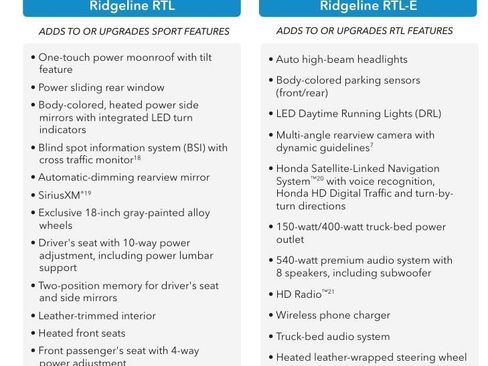 Used 2021 Honda Ridgeline RTL-E image 86