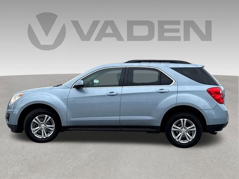 Used 2015 Chevrolet Equinox LT w/ Driver Convenience Package AWD/4WD image 23