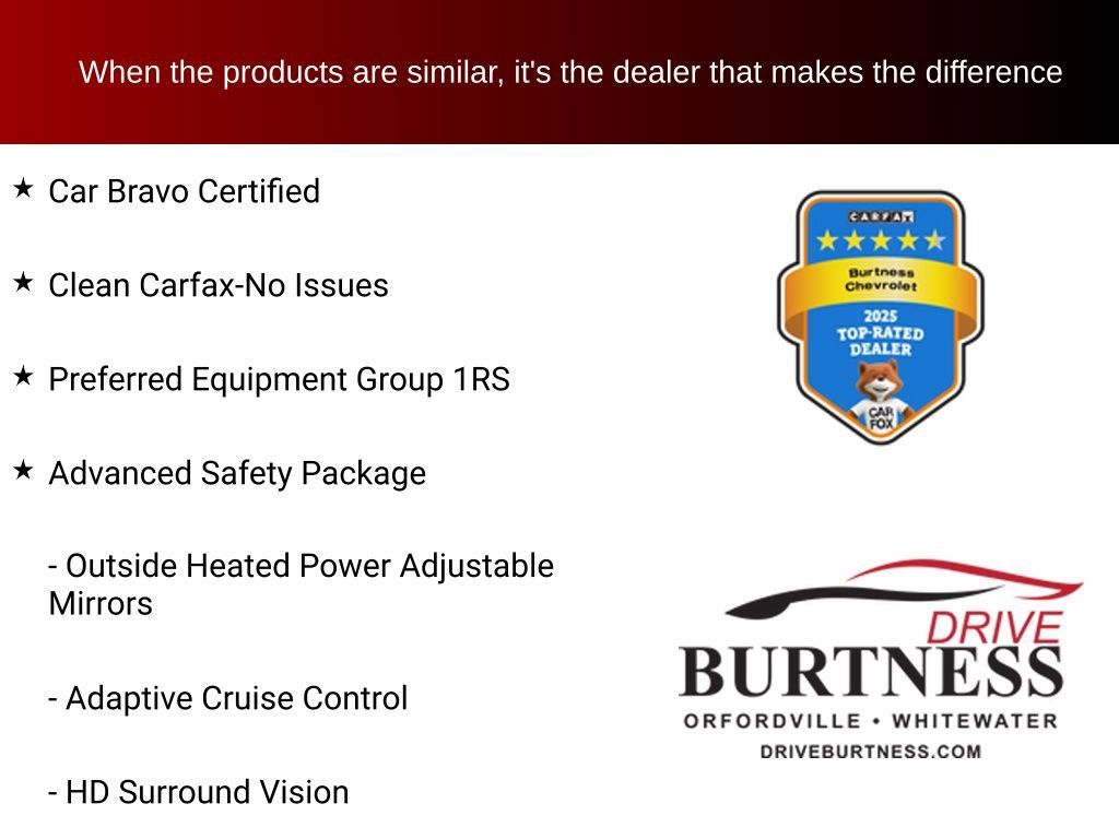 Certified 2022 Chevrolet Equinox RS w/ RS Leather Package AWD/4WD image 10