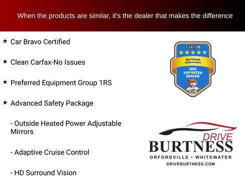 Certified 2022 Chevrolet Equinox RS w/ RS Leather Package AWD/4WD image 10