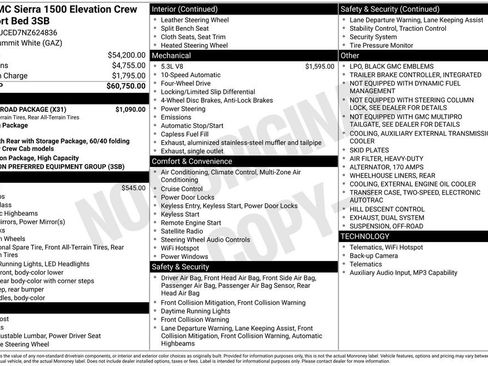 Used 2022 GMC Sierra 1500 Elevation w/ X31 Off-Road Package AWD/4WD image 2