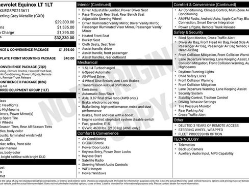 Used 2023 Chevrolet Equinox LT AWD/4WD image 5