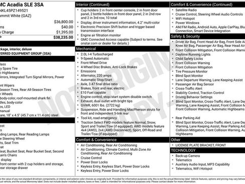 Used 2023 GMC Acadia SLE FWD image 29