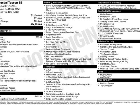 Used 2015 Hyundai Tucson SE image 4