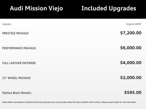 Used 2022 Audi e-tron GT Prestige w/ Prestige Package image 5