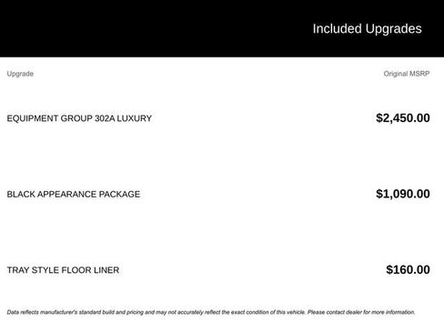 Certified 2020 Ford Ranger XLT w/ Equipment Group 302A Luxury image 5