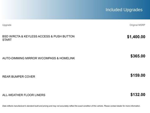 Used 2020 Subaru Outback Premium image 5