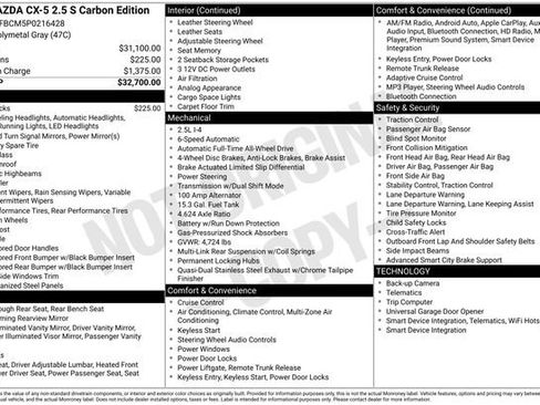 Used 2023 MAZDA CX-5 Carbon Edition image 25