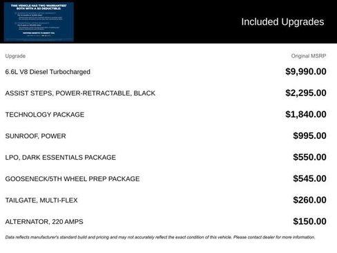 Certified 2025 Chevrolet Silverado 2500 ZR2 w/ Technology Package image 10