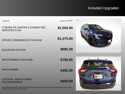 Used 2022 GMC Terrain SLE w/ Driver Convenience Package image 5