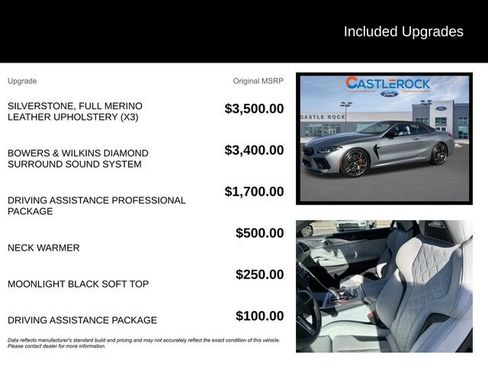 Used 2025 BMW M8 Competition image 5