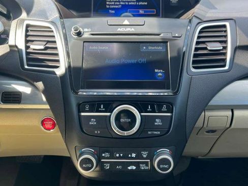 Used 2016 Acura RDX AWD w/ Advance Package image 20