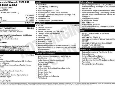 Certified 2025 Chevrolet Silverado 1500 ZR2 w/ Technology Package image 40