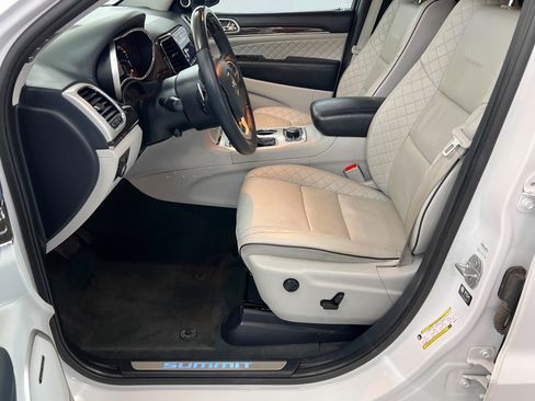 Used 2021 Jeep Grand Cherokee Summit AWD/4WD image 18
