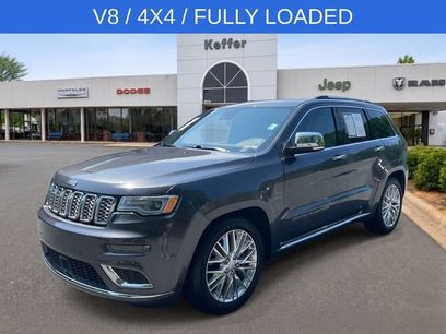 Used 2017 Jeep Grand Cherokee Summit