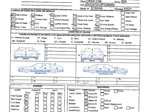 Used 2015 Chevrolet Silverado 1500 High Country image 22