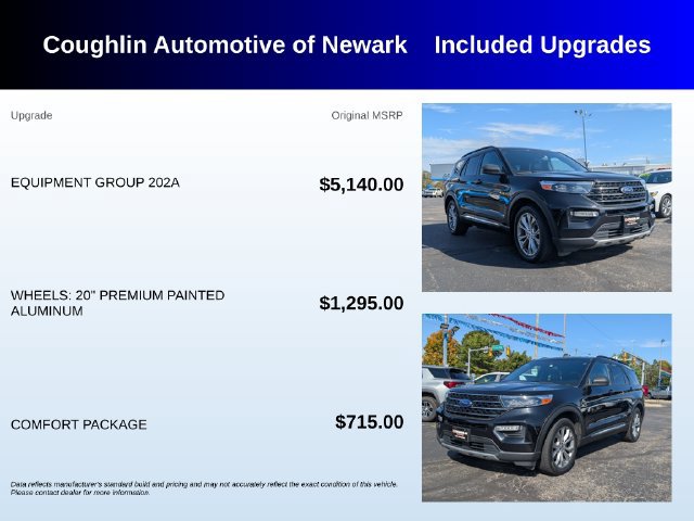 Used 2020 Ford Explorer XLT w/ Equipment Group 202A RWD image 3