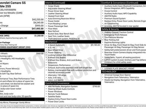 Used 2014 Chevrolet Camaro SS w/ RS Package RWD image 23