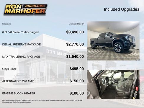 Used 2024 GMC Sierra 2500 Denali w/ Denali Reserve Package AWD/4WD image 6