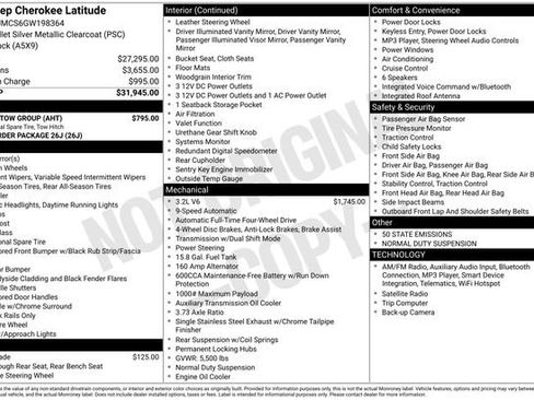 Used 2016 Jeep Cherokee Latitude w/ Trailer Tow Group image 7