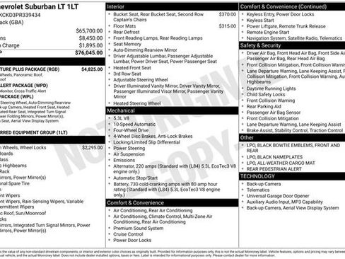 Used 2023 Chevrolet Suburban LT w/ LT Signature Plus Package AWD/4WD image 7