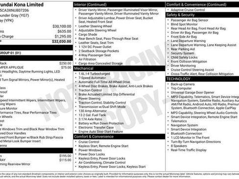 Used 2022 Hyundai Kona Limited AWD/4WD image 9