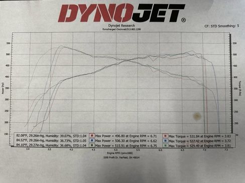 Used 2013 Nissan GT-R Black Edition image 36