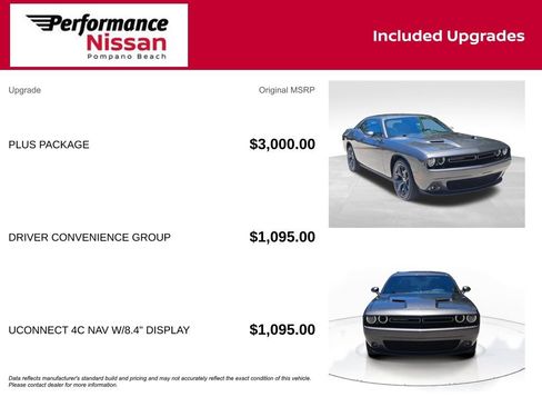 Used 2019 Dodge Challenger SXT w/ Plus Package RWD image 7
