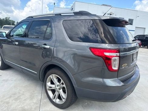 Used 2015 Ford Explorer Limited FWD image 21