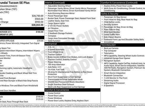 Used 2017 Hyundai Tucson SE Plus w/ Cargo Package FWD image 34