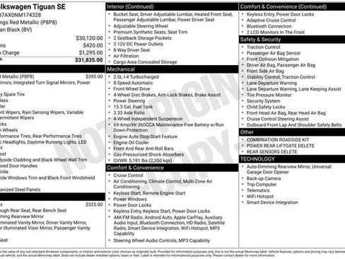 Used 2022 Volkswagen Tiguan SE image 15